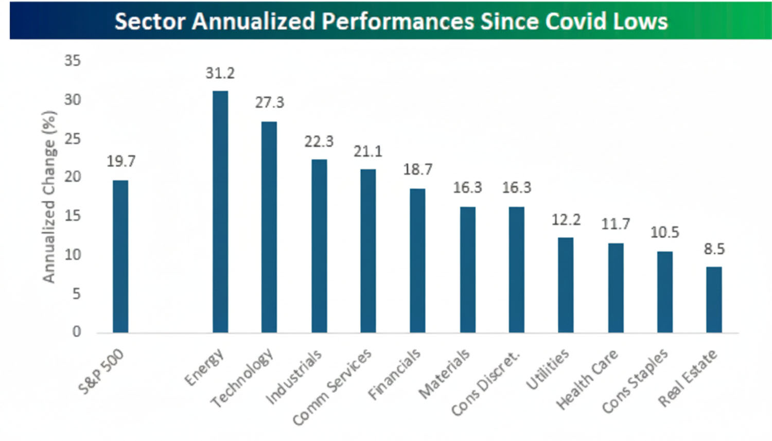 The Front Page Trap: Why Headlines Can Mislead Investors